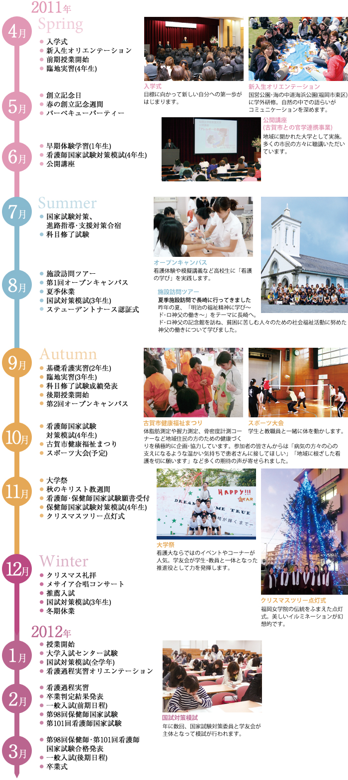 年間行事